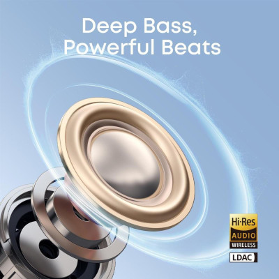 TWS Anker SoundCore C50i White (D1101G21)
