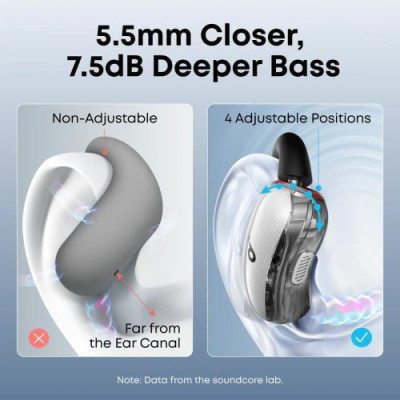 Anker SoundCore V40i White (A3878G21)