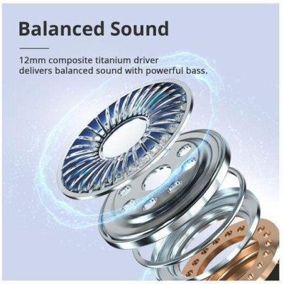 Tronsmart Sounfii R4 Beige (1096448)