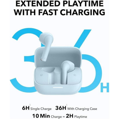 Anker SoundCore K20i Blue (A3994G31)