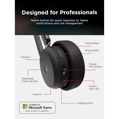Lenovo Wireless VoIP (4XD1M80020)