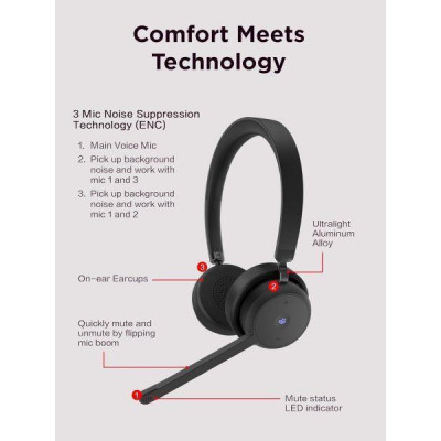 Lenovo Wireless VoIP (4XD1M80020)