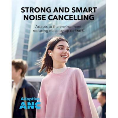 Anker SoundСore A30i White (A3958G21)