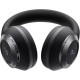 Anker Soundcore Space One Pro Jet Black