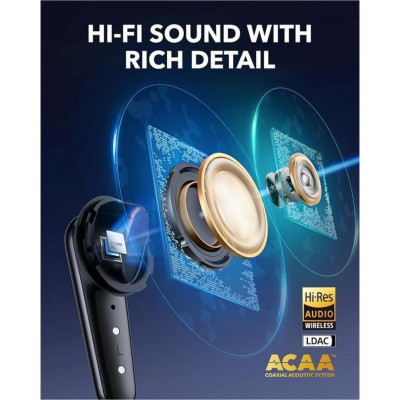 TWS Anker SoundCore Liberty 4 Pro Black (A3954G11)