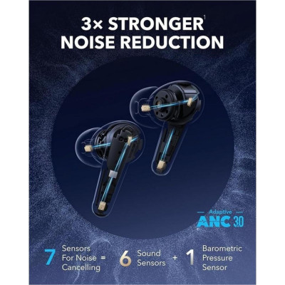 TWS Anker SoundCore Liberty 4 Pro Black (A3954G11)