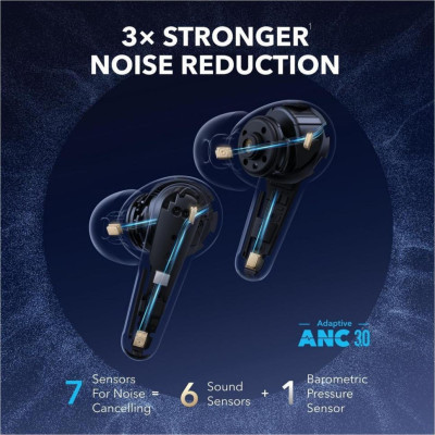TWS Anker SoundCore Liberty 4 Pro White (A3954G21)