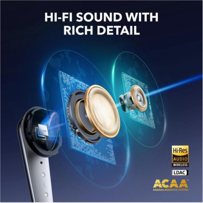TWS Anker SoundCore Liberty 4 Pro White (A3954G21)