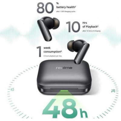 TWS realme Buds Air 7 Pro RMA2407 Metallic Grey 