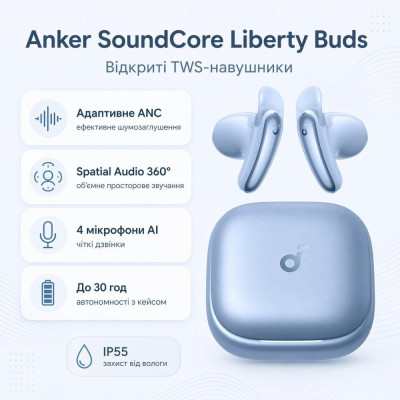 Anker SoundCore Liberty Buds Sky Blue (D1200G31)