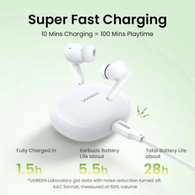 UGREEN WS207 HiTune T3C White (45110)