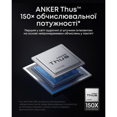 ANKER SoundСore Liberty 5 Pro Black