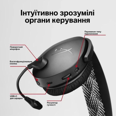 HyperX Cloud Jet Wireless Black (AJ0T1AA)