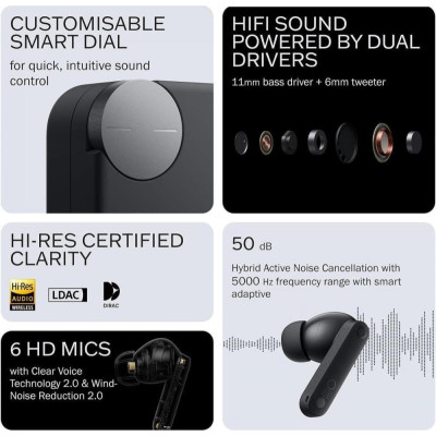 Nothing CMF Buds Pro 2 Dark Grey (A10600076)