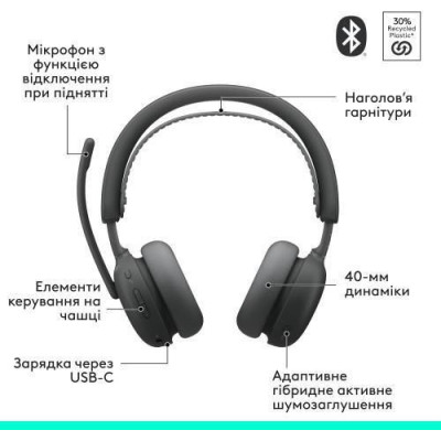 Logitech Zone Wireless 2 ES Graphite (981-001503)