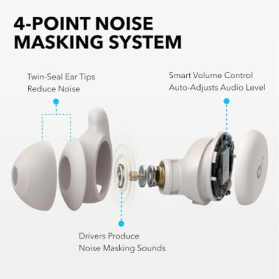 Anker SoundСore Sleep A20 White (A6611G21)