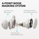 Anker SoundСore Sleep A20 White (A6611G21)