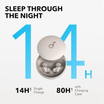 Anker SoundСore Sleep A20 White (A6611G21)