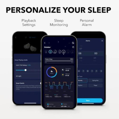 Anker SoundСore Sleep A20 White (A6611G21)