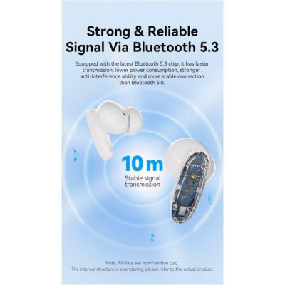 TWS Vention Elf Earbuds E01 Blue (NBFS0)