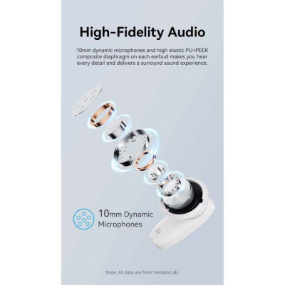 TWS Vention Elf Earbuds E01 Blue (NBFS0)