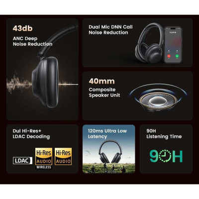 UGREEN HiTune Max5 Black (25255)