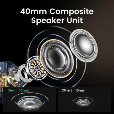 Ugreen HP202 HiTune Max5 Hybrid ANC White (15809)