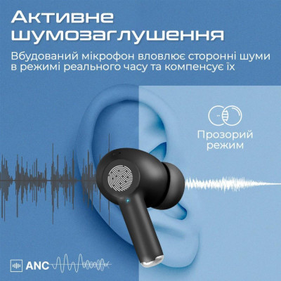 TWS Promate ProPods Black (propods.black)
