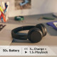 Sony WH-CH520 Yellow (WHCH520Y.CE7)