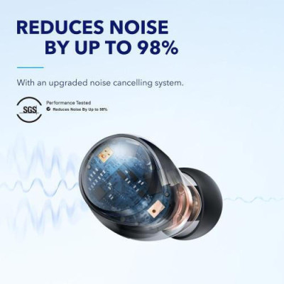 TWS Anker SoundCore Space A40 Black (A3936G12)