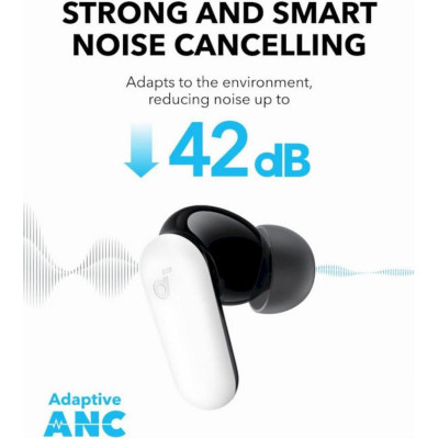 Anker SoundCore P30i White (A3959321)