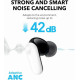 Anker SoundCore P30i White (A3959321)