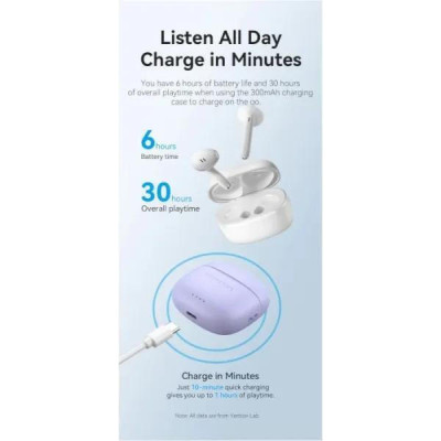 TWS Vention Elf Earbuds E03 Black (NBHB0)