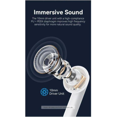 TWS Vention Elf Earbuds E03 White (NBHW0)