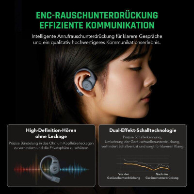 Black Shark Open Bluetooth Earphones Black (BHR8844CN)