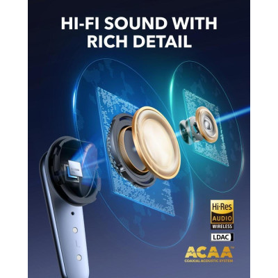 Anker SoundCore Liberty 4 Pro Green (A3954G61)