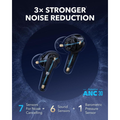 Anker SoundCore Liberty 4 Pro Green (A3954G61)