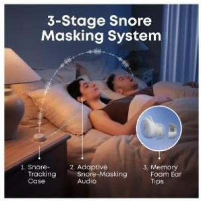 TWS Anker SoundCore Sleep A30 White (D1301G21)