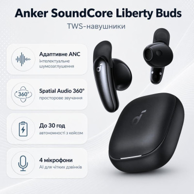 TWS Anker SoundCore Liberty Buds Black (D1200G11)