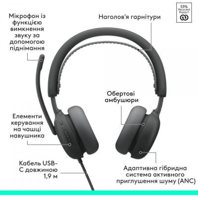Logitech Zone Wired 2 USB Graphite (981-001619)
