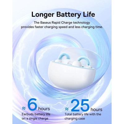 Baseus AirGo 1 Ring White (A00069201223-00)