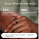 Oura Ring 4 Silver Size 15 (JZ90-54217-15)