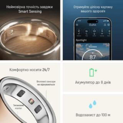 Oura Ring 4 Rose Gold Size 11 (JZ90-54219-11)