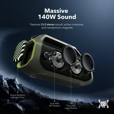 Anker SoundCore Boom 2 Plus Green (A3134061)