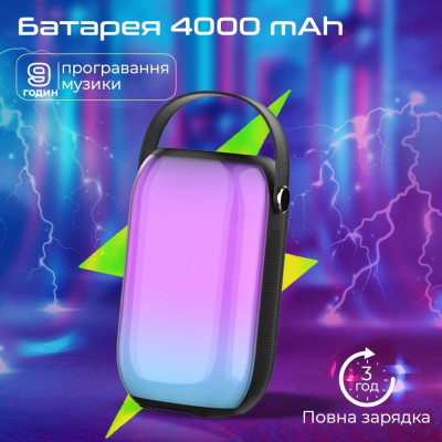 Promate Spectro-20 20W Black (spectro-20)