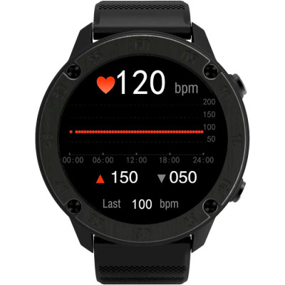 Blackview X5 47 mm Black (6931548307167)