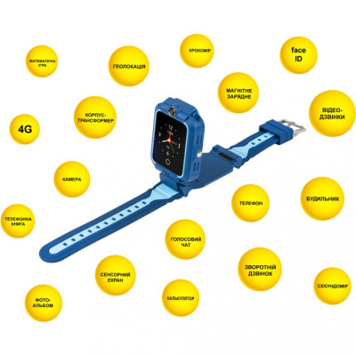Aura A4 4G Wi-Fi Blue (KWAA44GWFBL)
