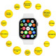 AURA X3 Pro 47mm White (SWAX347W)