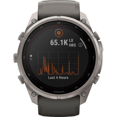Garmin Fenix 9 Pro Solar 51mm Titanium with Pebble Gray/Silver Gray Silicone Band (010-04339-05/06)