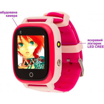 AmiGo GO005 4G WIFI Thermometer Pink